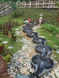 Flowform Sevenfold Bachlaufschalen Bachlaufelemente Fur Den Einzigartigen Bachlauf Flowforms Wasserkaskaden Bachlaufe Garten Pinterest