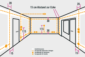 Backofen, geschirrspüler, mikrowelle, kühlschrank und herd sowie zahlreiche steckdosen für haushaltsgeräte und arbeitssteckdosen. Steckdosen Im Badezimmer Hohe