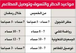 طريقة فك ورفع الحظر عن رقمك في الواتساب وحل مشكلة لقد تم حظر رقمك من استخدام واتساب لاتصال بفريق دعم. ØªØ¹Ø¯ÙŠÙ„ Ù…ÙˆØ§Ø¹ÙŠØ¯ Ø§Ù„Ø­Ø¸Ø± ÙˆØ§Ù„Ù…Ø´ÙŠ ÙˆØ§Ù„ØªØ³ÙˆÙ‚ ÙˆØ§Ù„ØªÙˆØµÙŠÙ„ Ø§Ù„Ø±Ø§ÙŠ