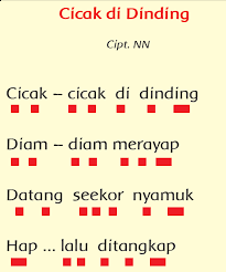 Pola irama kelas 3 sd materi sbdp tema 1 subtema 1 pembelajaran 1. 2