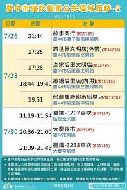 新 型 冠 狀 病 毒 感 染 在 香 港 的 最 新 情 況. Lh69exs7qm 0gm