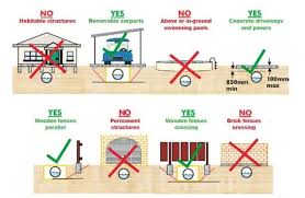 Maybe you would like to learn more about one of these? Can You Build Over An Easement Cs Town Planning
