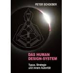 Find out your type and profile, understand how it affects your life! Free Chart