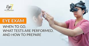 Image result for Eye Examination