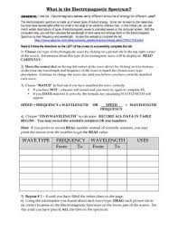 Electromagnetic Waves Spectrum Virtual Online Activity Online Activities Chemistry Classroom Electromagnetic Spectrum