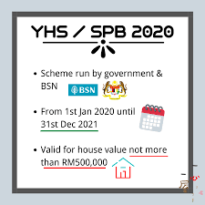 They provide support, financial help, and access to different accommodation options. What Is Youth Housing Scheme Skim ä¸€å¿ƒä¸€å±‹kl One Property Facebook