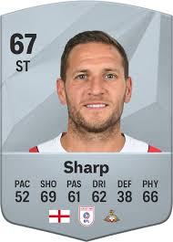 Billy Sharp EA SPORTS FC™ 25 Player Ratings