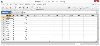 Two Way Table Analysis Software Contingency Tables Ncss