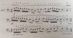 Especially at first, what counts is time spent reading, not how much music you read. How To Practice Sight Reading In 15 Minutes A Day In Just 4 Steps Nafme