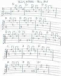 Beverly Hillibillies Easy Banjo Break Banjo Tabs Banjo Lessons Banjo Music