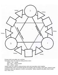 Stevecampbell Hillwood Color Wheel Assignment Color Wheel Color Elements And Principles