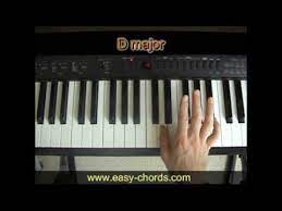 Description of the fingering, keyboard position, etc., when you play the piano. D Chord Piano How To Play D Major Chord On The Piano Youtube