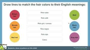 In most spanish speaking countries it's very common to go to the hairdresser without having an appointment. What Is Pelo Gris In English