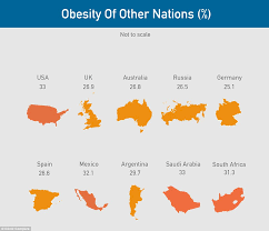 The wealth of a country is decided based on the gross domestic product (gdp) per capita, which is a measure of a country's economy in relation to. How Fat Is Your Country And Which Nations Have The Highest Obesity Rates These New Maps May Surprise You Daily Mail Online