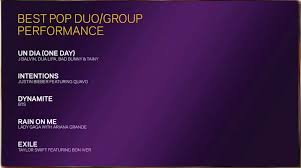 Styles by name, and by nature. Bts En Los Grammys 2021 Bts Actua En Los Grammys Ba Na Na Noticias De K Pop En Espanol