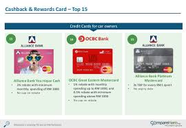 A cash back or cash rewards credit card gives you cash rewards for spending. Credit Card Beneficial To Car Owners Comparehero