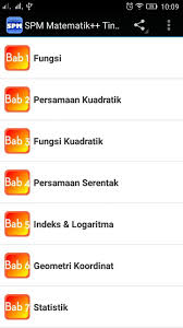 Ujian 1 biologi tingkatan 4. Spm Matematik Tambahan Ting 4 For Android Apk Download