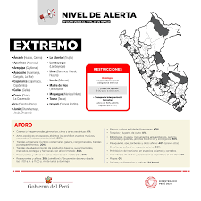 Así, en arequipa, la población ha ido levantando, poco a poco, las restricciones, de manera autónoma. Oficial Conozca Las Nuevas Restricciones Y Aforos Por Cada Provincia Decreto Supremo 046 2021 Pcm Lp