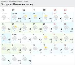 Pogoda Novyj God 2019 Kiev Sinoptiki Obeshayut Morozy I Sneg Pogoda Na Mesyac