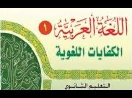 حل الوحدة الرابعة كفاية الاتصال الكتابي اللغة العربية الكفايات اللغوية 1 ثانوي مقررات مشترك Youtube