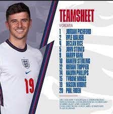 Scores, stats and comments in real time. England Lineup Vs Croatia 13 06 2021 Soccer