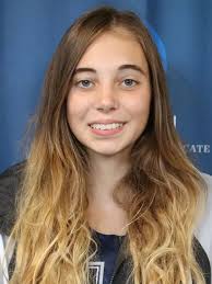 2022 Women's Track and Field Roster