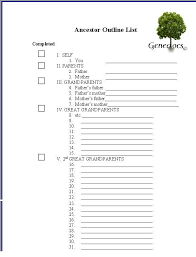 Ancestor Outline List Family Genealogy Family Tree Chart