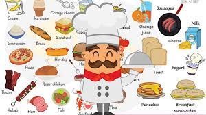 In the old testament, adam is also referred to as 'the earth' from where god created the man. Food Vocabulary Food Names Types Of Food In English With Pictures Youtube