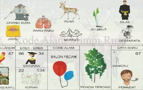 We did not find results for: Kode Alam Mimpi Rusa Menurut Erek Erek Dan Buku Primbon