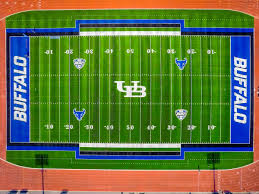 Video instruction with excel template download. College Football Field Designs Top 25 Ranking Sports Illustrated