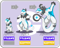 Albeon Pokemon Evolution Chart Clean By Reddrake Fur