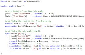 How To Work With Hierarchies Sap Blogs