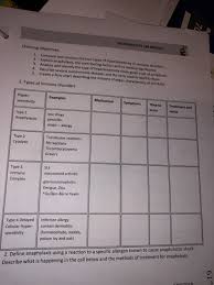 solved microbiology lab manual learning objectives 1 co