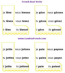 French Stem Changing Verbs E Er E Er Yer Lawless French Conjugations French Verbs Learn French French Grammar