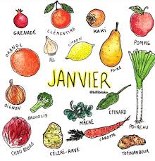 Mybeewrap Emballage Ecologique On Instagram Resolution On Commence Bien L Annee En Consommant Des Fruits Et Legume Watercolor Tips Fruit Coconut Shrimp