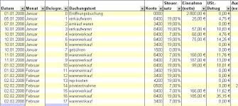 Ausbildungsplaner excel kostenlos / faszinieren ausbildungsplan vorlage excel neu großartig. Kassenbuch Vorlage
