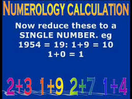 The relationship between a number and human's name. Numerology Calculator Detailed Login Instructions Loginnote