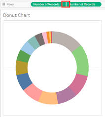 Display Top N And Total In A Donut Chart Using Tableau