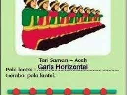 Pola lantai dari tari saman adalah pola horizontal yakni berupa pola dengan garis lurus mendatar ke samping. Gambar Pola Tari Saman Adalah Visitbandaaceh Com