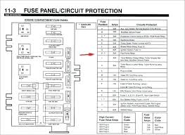 Peugeot service box 2014 parts and service manual. Peugeot 307 Fuse Box Radio Wiring Diagram System Fund Image Fund Image Ediliadesign It