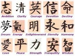 If your word is not in the list below, click here for a chinese translation (it's also possible to transliterate names into chinese symbols). Fashhub Com Is For Sale Brandbucket Chinese Letter Tattoos Chinese Writing Tattoos Chinese Tattoo