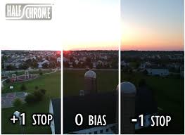 Check spelling or type a new query. Top Tricks For Aerial Photography Magic Take Pictures Like A Pro