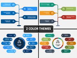 Advantages Of Bpr Powerpoint Template Ppt Slides Sketchbubble
