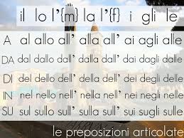 articulated prepositions in italian or the baby makin