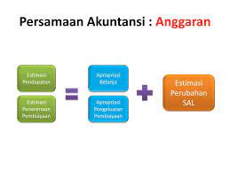 Check spelling or type a new query. Konsep Dan Siklus Akuntansi Ppt Download