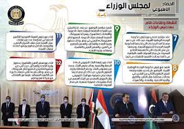 تشكيل مجلس أمناء هيئة المتحف المصري الكبير (تفاصيل) الحصاد الأسبوعي لمجلس الوزراء خلال الفترة من 8 حتى 14 مايو 2021 (إنفوجراف) قرارات مجلس الوزراء اليوم. Ø­ØµØ§Ø¯ Ø§Ù„Ø­ÙƒÙˆÙ…Ø© Ø§Ù„Ø£Ø³Ø¨ÙˆØ¹Ù‰ 8 Ù‚Ø±Ø§Ø±Ø§Øª Ùˆ7 Ø§Ø¬ØªÙ…Ø§Ø¹Ø§Øª Ø¥Ù†ÙÙˆØ¬Ø±Ø§Ù Ø§Ù„ÙŠÙˆÙ… Ø§Ù„Ø³Ø§Ø¨Ø¹