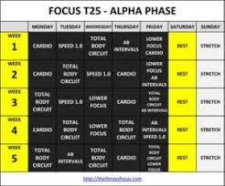 Get The Focus T25 Workout Calendar Schedules