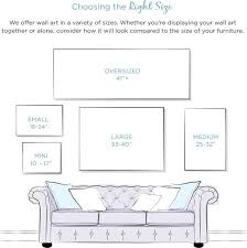 wall art size guide wayfair