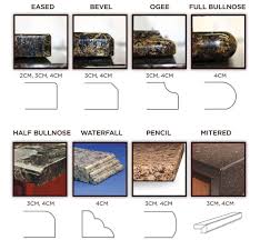 Granite edges for countertops are available in many shapes. Happy Costumers Around Fairfax And Chantilly Premium Granite