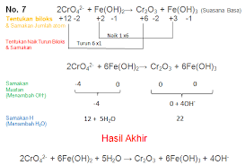 Maybe you would like to learn more about one of these? Terlengkap Rangkuman Contoh Soal Penyetaraan Redoks Pembahasan